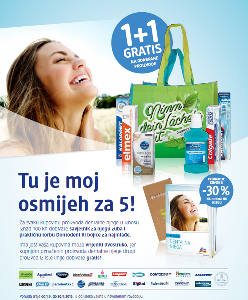 20% popusta u Farmaciji